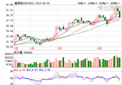 康得新聯(lián)手四川長(zhǎng)虹打造裸眼3D智能手機(jī)