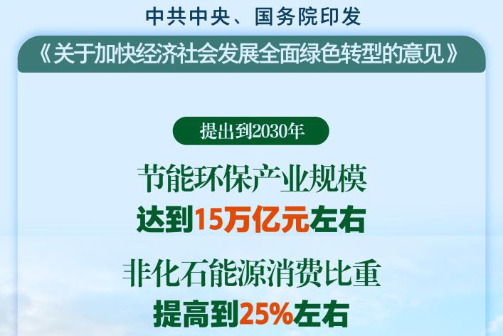 中央層面首次系統部署！事關新能源汽車推廣！