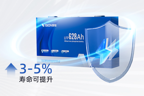 電芯能量高達2009.6Wh！雄韜股份推出新一代鋰電池電芯