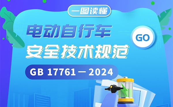 一圖讀懂《電動(dòng)自行車安全技術(shù)規(guī)范》（GB17761—2024）