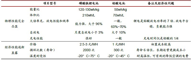 點(diǎn)擊打開原圖