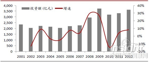 點(diǎn)擊打開原圖