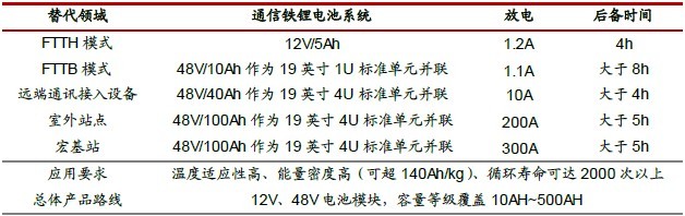 點(diǎn)擊打開原圖