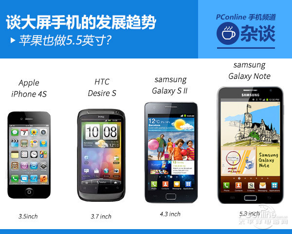 蘋果也做5.5英寸?談大屏手機的發展趨勢 蘋果也做5.5英寸?談大屏手機的發展趨勢