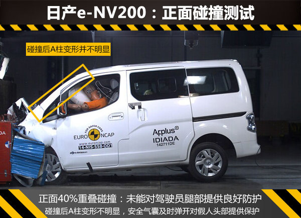 電動版日產(chǎn)NV200安全解析 整體防護待提升