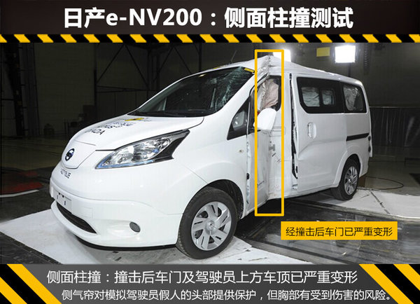 電動版日產(chǎn)NV200安全解析 整體防護待提升