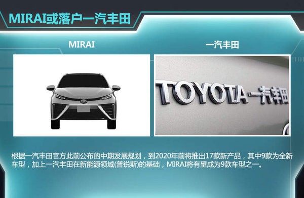 豐田全新電動(dòng)車(chē)將引入 電池續(xù)航遠(yuǎn)超特斯拉