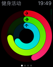 蘋果applewatch評(píng)測(cè)蘋果手表評(píng)測(cè)體驗(yàn)