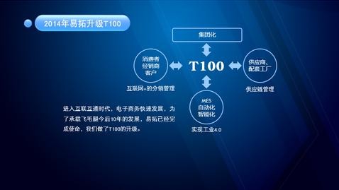 飛毛腿電池:攜手鼎捷 步步為贏打造“電池王國”霸業 飛毛腿電池:攜手鼎捷 步步為贏打造“電池王國”霸業