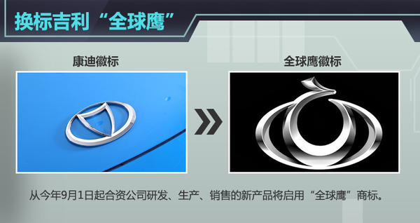 康迪電動借標“吉利” 明年搭兩款“全球鷹”純電動車 康迪電動借標“吉利” 明年搭兩款“全球鷹”純電動車