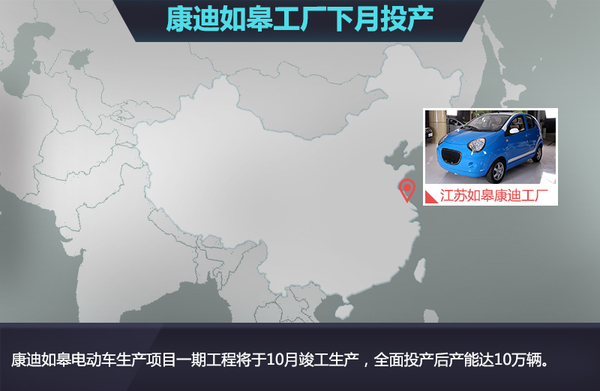 康迪電動借標“吉利” 明年搭兩款“全球鷹”純電動車 康迪電動借標“吉利” 明年搭兩款“全球鷹”純電動車