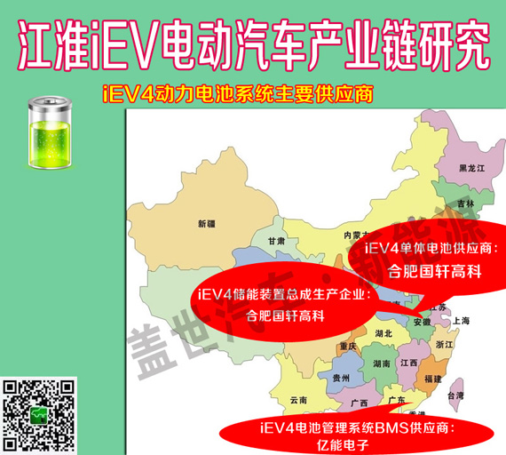 干貨|6張圖看清江淮iEV電動(dòng)車(chē)產(chǎn)業(yè)鏈供應(yīng)商信息