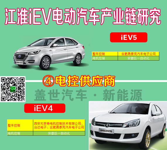干貨|6張圖看清江淮iEV電動(dòng)車(chē)產(chǎn)業(yè)鏈供應(yīng)商信息
