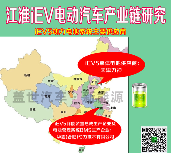 干貨|6張圖看清江淮iEV電動(dòng)車(chē)產(chǎn)業(yè)鏈供應(yīng)商信息