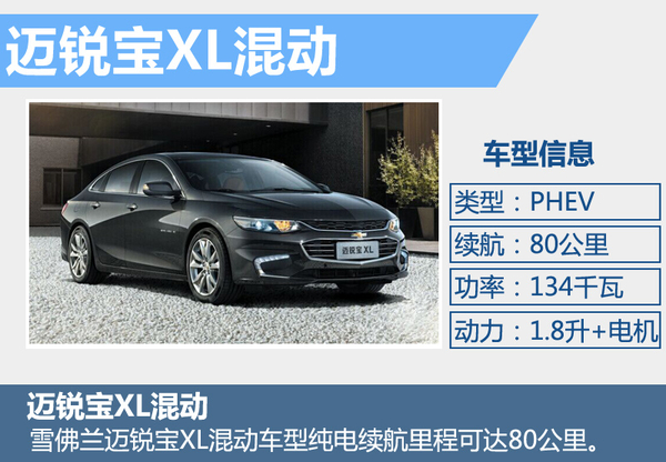 上汽通用布局新能源市場 年內將推出4款新車