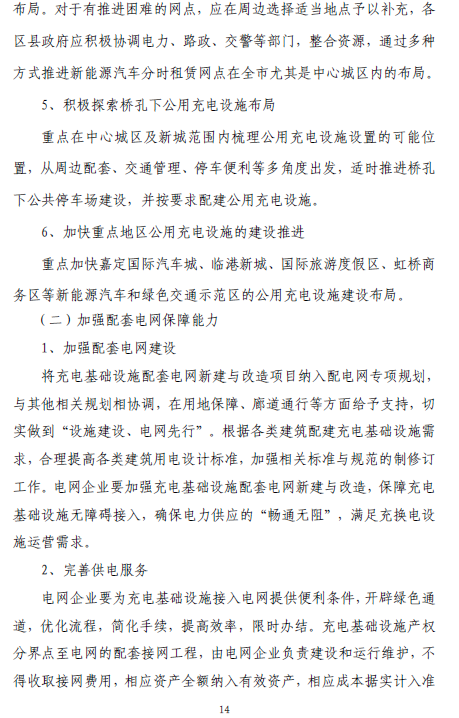 上海“十三五”充電規劃將出爐 2020年將建充電樁超21萬個