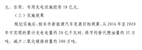 上海“十三五”充電規劃將出爐 2020年將建充電樁超21萬個