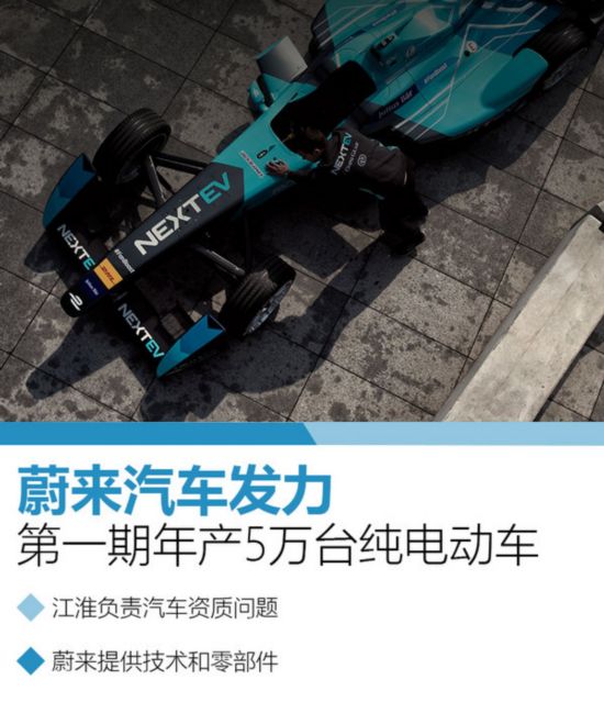 蔚來汽車發力 第一期年產5萬臺純電動車-圖1 蔚來汽車發力 第一期年產5萬臺純電動車-圖1