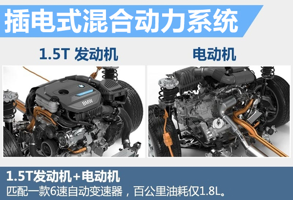 井噴的新能源市場 下半年20款新車將入市