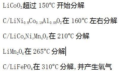 BMS技術：電池管理系統對電動汽車意味著什么？