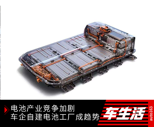 電池產業(yè)競爭加劇 車企自建電池工廠成趨勢