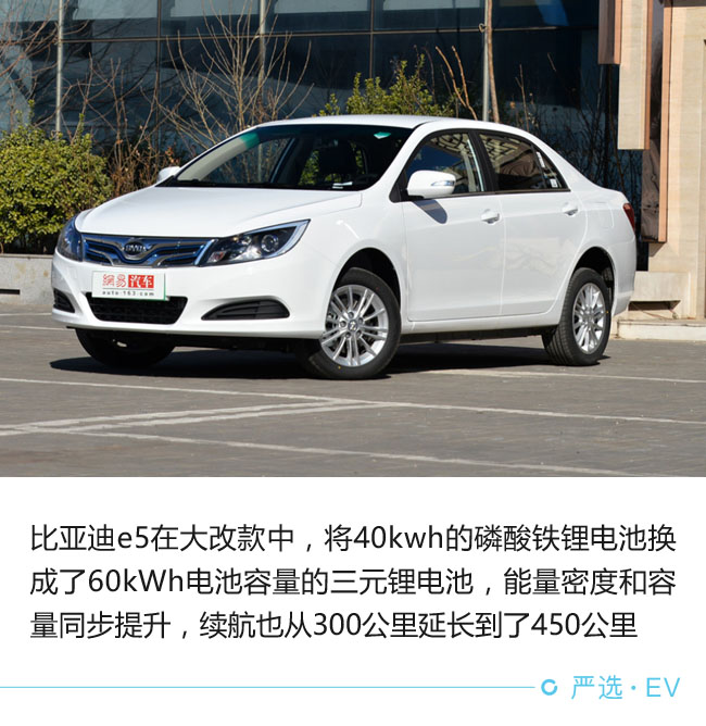 每個環節都影響 電動車續航靠啥撐起來?