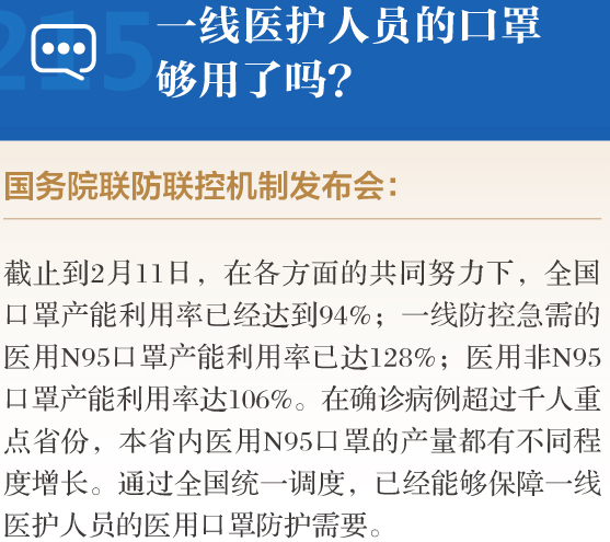 這些治療方法對新冠肺炎有效！口罩生產加速！