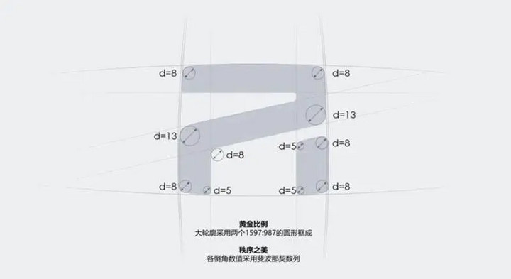 榮威MARVEL-R亮相！5G技術+L3自動駕駛  8月首發上市