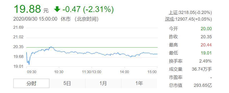 特斯拉、寧德時(shí)代、比亞迪全球買礦 斥資百億押寶電池原材料