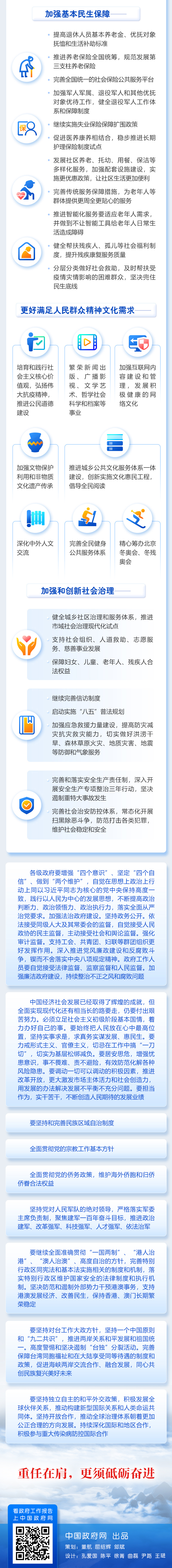 一圖讀懂2021年《政府工作報告》 一圖讀懂2021年《政府工作報告》