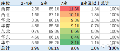 放開三胎對(duì)中國(guó)車市利好 拉動(dòng)老年代步車和微型電動(dòng)車市場(chǎng)增長(zhǎng)