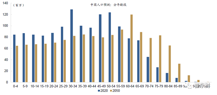 放開三胎對(duì)中國(guó)車市利好 拉動(dòng)老年代步車和微型電動(dòng)車市場(chǎng)增長(zhǎng)