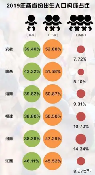 放開三胎對(duì)中國(guó)車市利好 拉動(dòng)老年代步車和微型電動(dòng)車市場(chǎng)增長(zhǎng)