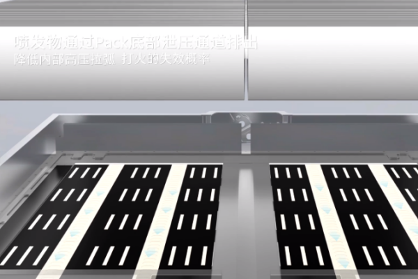 不謀而合，蜂巢能源和特斯拉新品暗藏哪些技術(shù)趨勢？