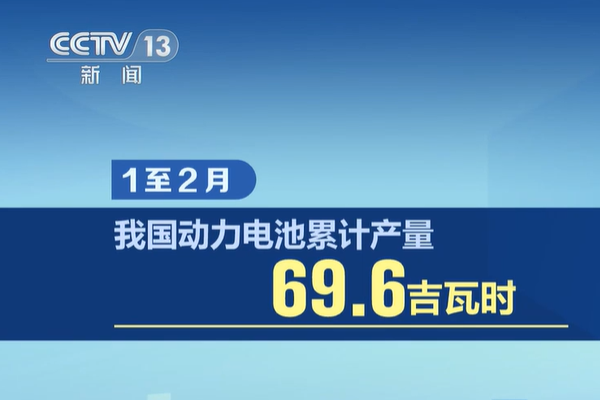總產(chǎn)值首次突破萬(wàn)億元！工信部：我國(guó)鋰電行業(yè)將迎來快速增長(zhǎng)期