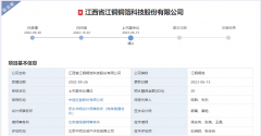 【銅箔周報】復合銅箔行業首張訂單落地！海亮股份印尼銅箔項目開工