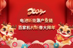 電池網(wǎng)全體同仁恭祝讀者客戶(hù)朋友：2024龍年大吉！