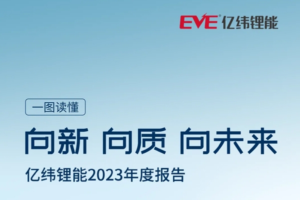 分紅一次頂四年！億緯鋰能2023年年報四大看點