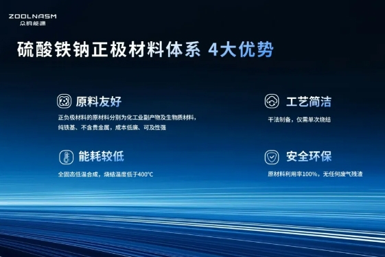 眾鈉能源10億鈉電池項(xiàng)目迎新動(dòng)態(tài)：向戰(zhàn)略客戶交付正極材料