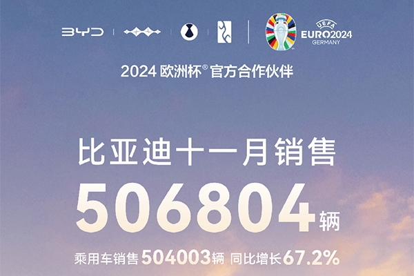 年銷400萬輛幾成定局！比亞迪11月新能源車銷量再破50萬輛