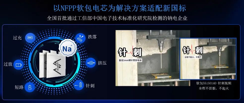 鈉電池,軟包電池,盤古新能源