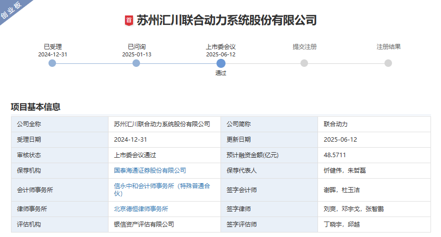 聯(lián)合動力