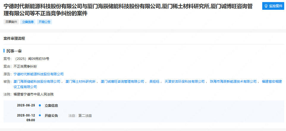海辰儲能港股IPO臨門一腳，寧德時代一紙訴訟直戳資本命脈！