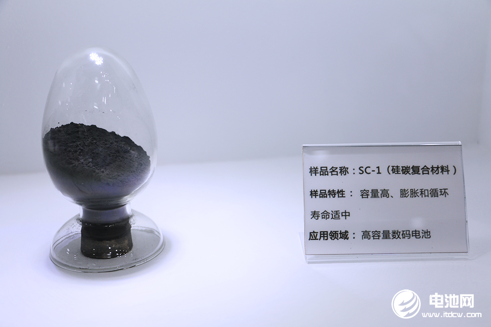 硅基負極材料