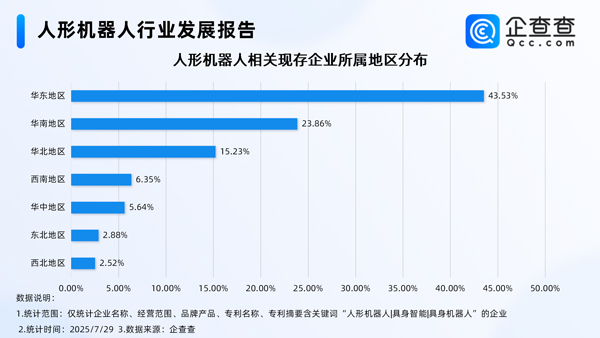人形機器人