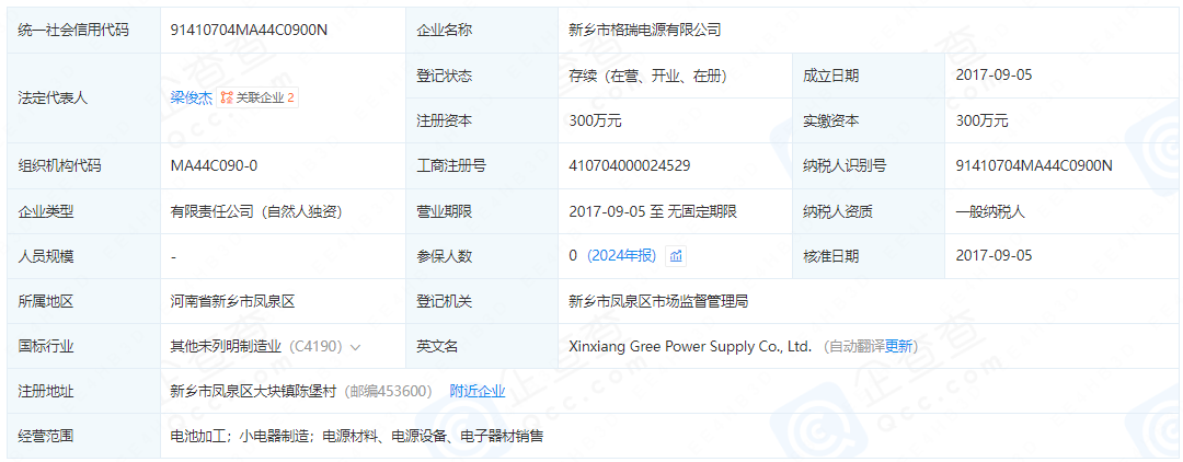 年產(chǎn)4600萬(wàn)只電池！格瑞電源河南新鄉(xiāng)項(xiàng)目迎新動(dòng)態(tài)