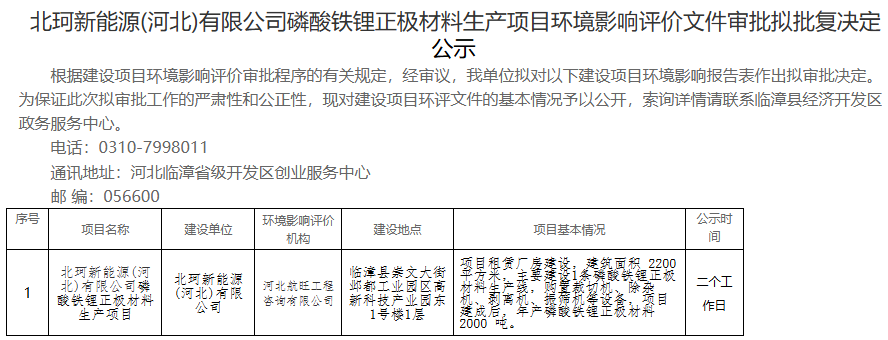 北珂新能源（河北）有限公司磷酸鐵鋰正極材料生產項目環(huán)境影響評價文件審批擬批復決定公示