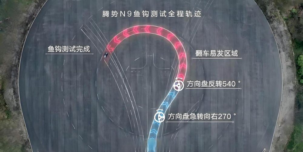 國(guó)民女神高圓圓代言！2026款騰勢(shì)N9正式上市，38.98萬(wàn)元起！