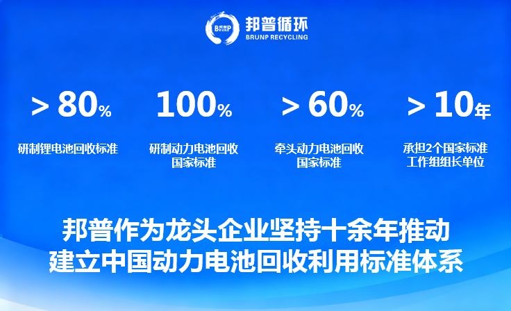 邦普循環