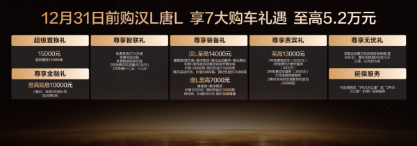 與時代進取者同行！比亞迪漢L唐L補貼后19.48萬元